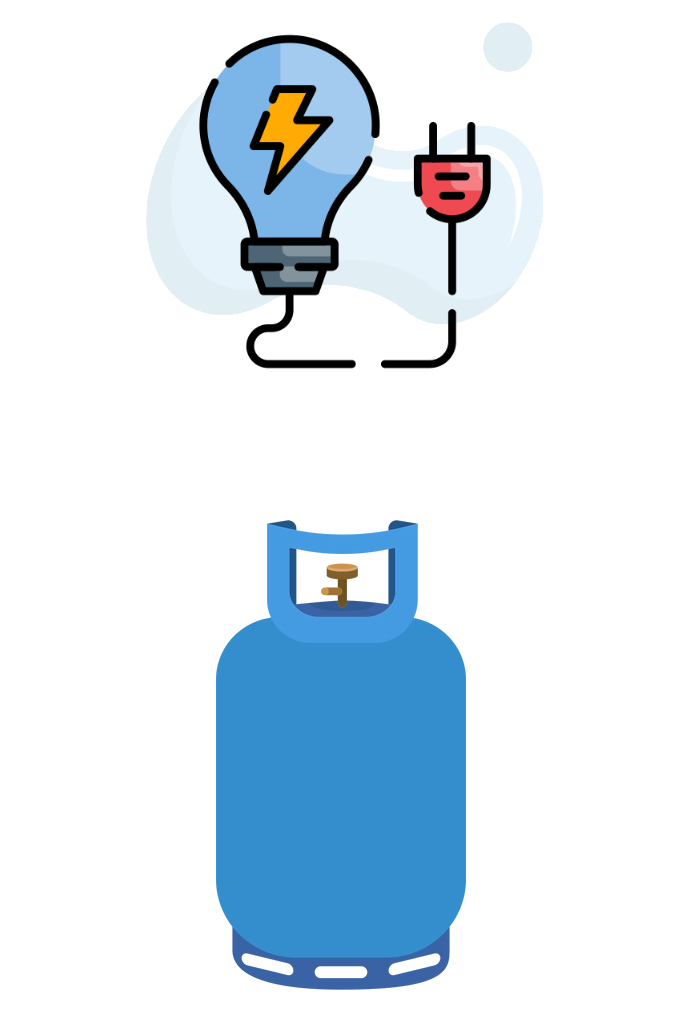 Consumo de energía